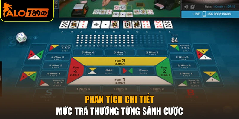 Phân tích chi tiết mức trả thưởng từng sảnh cược